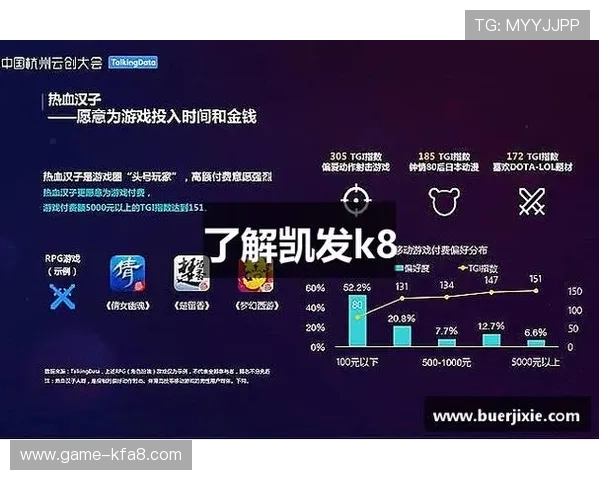 凯发·k8国际：未来发展方向与行业竞争优势分析