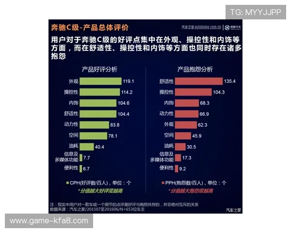 凯发游戏平台的用户评价与口碑分析，了解真实玩家的使用体验与建议