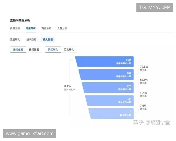 凯发直播客户端官网的用户反馈收集与持续优化改进措施